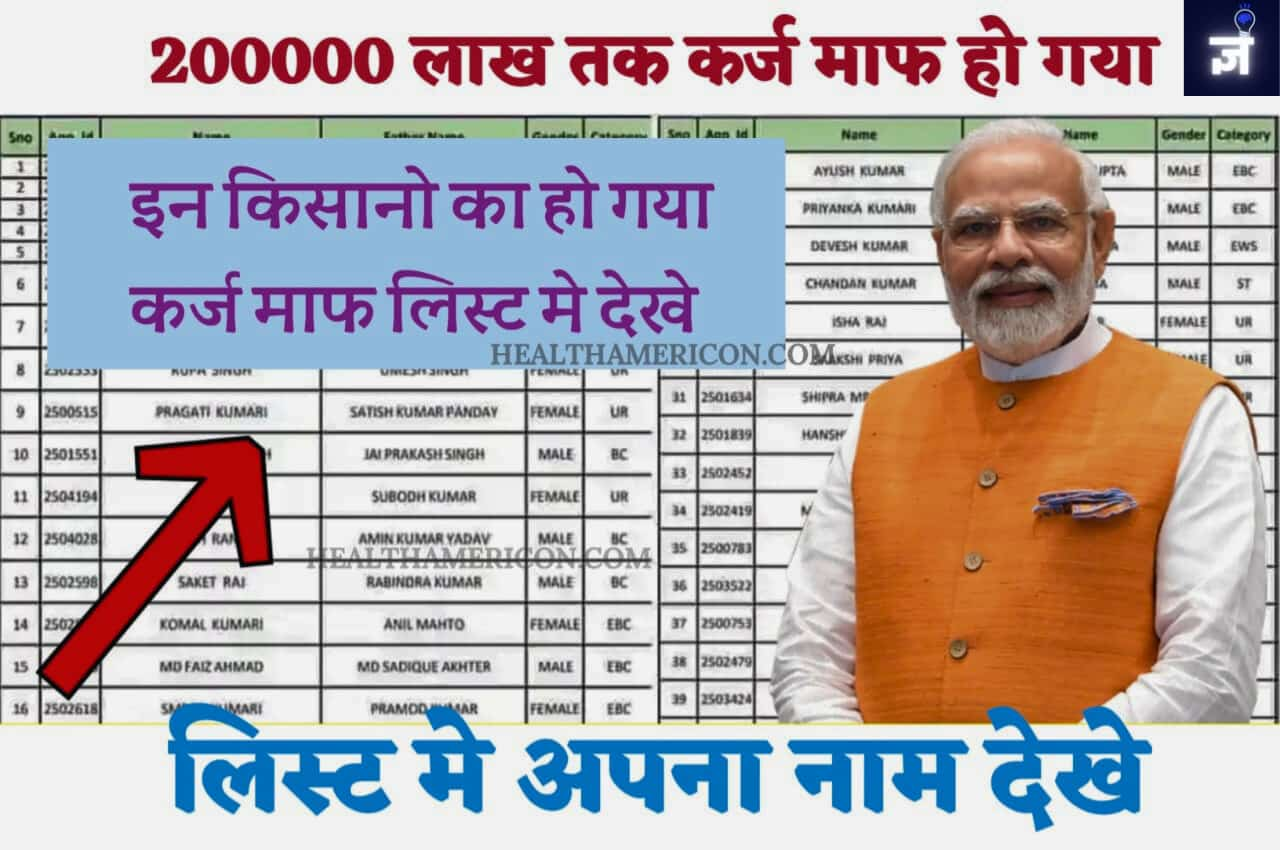 कर्जमाफी योजना 2023: तुमची पात्रता कशी तपासावी आणि कर्जमुक्तीसाठी अर्ज कसा करावा