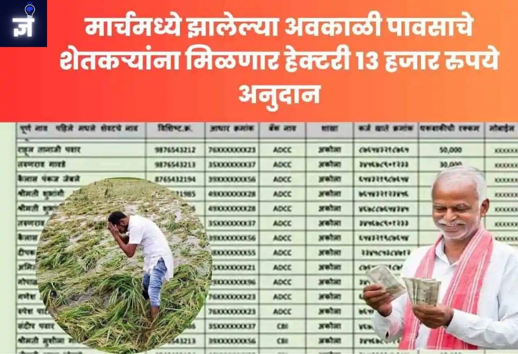 प्रधानमंत्री फसल विमा योजना (PMFBY) 2023 वर सर्वसमावेशक अपडेट